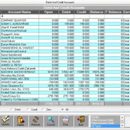 Account Receivable