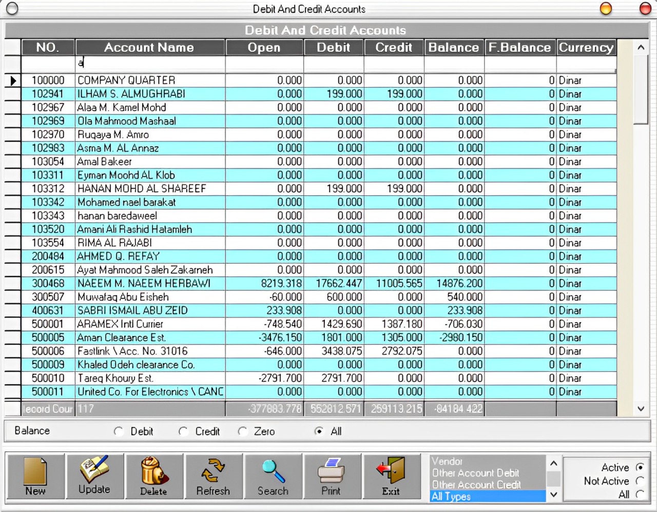 Account Receivable