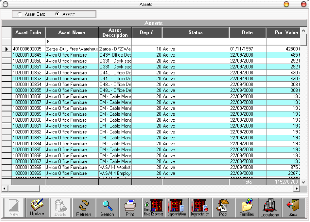Fixed Assets