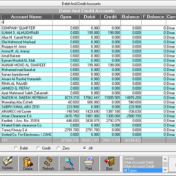 Accounts Payables