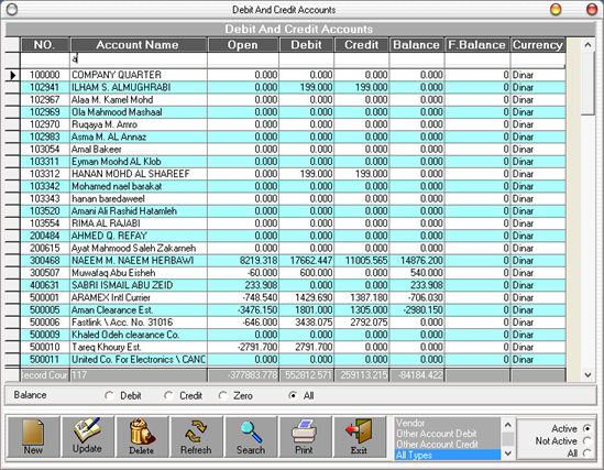 Accounts Payables